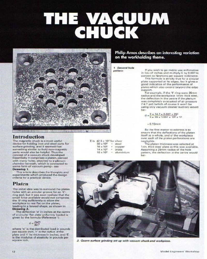 Model Engineers 2000-068